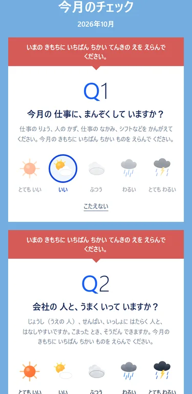 月次の質問画面。「今月のチェック」の Q1「今月の 仕事に、まんぞくして いますか?」に、とても いい・いい・ふつう・わるい・とても わるい の5つの天気の絵が並び、「いい」が選ばれている。下に「こたえない」